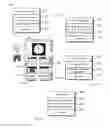 Fig. 01 - Sticky messages