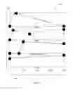 Fig. 24 - Target-directed movement in a user interface