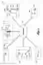 Fig. 02 - Apparatus, method and article to facilitate matching of clients in a networked environment