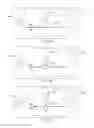 Fig. 09 - Shortening multimedia content