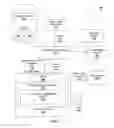 Fig. 02 - Shared real-time content editing activated by an image