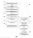 Fig. 04 - Shared real-time content editing activated by an image