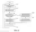 Fig. 10 - Adaptive ink prediction