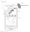 Fig. 19 - Device and method of controlling the device