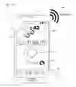 Fig. 21 - Device and method of controlling the device