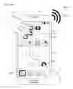 Fig. 25 - Device and method of controlling the device