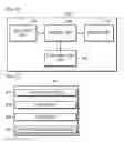 Fig. 45 - Device and method of controlling the device