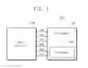 Fig. 02 - Nonvolatile memory device