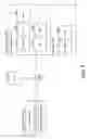 Fig. 10 - Near-memory data reorganization engine