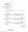 Fig. 16 - Near-memory data reorganization engine