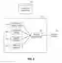 Fig. 05 - Historical state snapshot construction over temporally evolving data