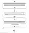 Fig. 10 - Replicating data using dual-port non-volatile dual in-line memory modules