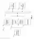 Fig. 03 - Method of application aware IO completion mode changer for key value device