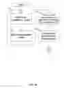 Fig. 10 - Method of application aware IO completion mode changer for key value device