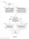 Fig. 12 - Method of application aware IO completion mode changer for key value device
