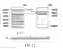 Fig. 08 - WEAR LEVELING METHOD, MEMORY CONTROL CIRCUIT UNIT AND MEMORY STORAGE DEVICE
