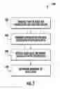 Fig. 06 - Printhead data error detection and response