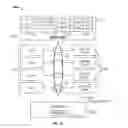 Fig. 06 - Instruction and logic for a binary translation mechanism for control-flow security