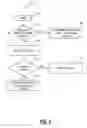 Fig. 03 - Methods and systems for recursively acquiring and releasing a spinlock
