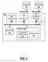 Fig. 05 - Methods and systems for recursively acquiring and releasing a spinlock