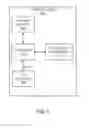 Fig. 02 - Preventing data corruption and single point of failure in fault-tolerant memory fabrics