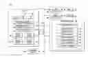 Fig. 01 - Processing systems and methods for transitioning between privilege states based on an address of a next instruction to be fetched