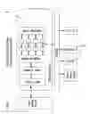 Fig. 02 - Electronic device for blocking interrupt requests