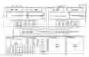 Fig. 01 - Multi-queue device assignment to virtual machine groups