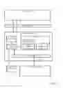 Fig. 02 - Bus bridge for translating requests between a module bus and an axi bus