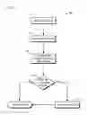 Fig. 03 - Error identification, indexing and linking construction documents