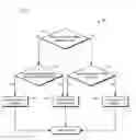 Fig. 05 - Error identification, indexing and linking construction documents
