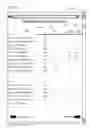 Fig. 42 - Error identification, indexing and linking construction documents