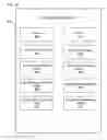 Fig. 48 - Error identification, indexing and linking construction documents