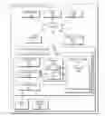 Fig. 01 - Conversational list management