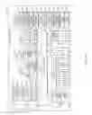 Fig. 35 - SYSTEM FOR ANALYZING INFORMATION, GENERATING DOCUMENTS, AND COLLABORATING WITH MULTIPLE PARTIES