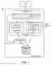 Fig. 02 - HYBRID BUFFER MANAGEMENT SCHEME FOR IMMUTABLE PAGES
