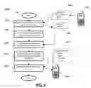 Fig. 07 - DIGITAL MEDIA CONTENT COMPARATOR