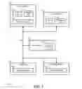 Fig. 02 - System and method for an intelligent e-mail and content respository