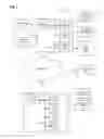 Fig. 02 - Cloud storage methods and systems