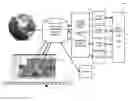 Fig. 01 - Integrated centralized property database systems and methods