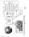 Fig. 02 - Integrated centralized property database systems and methods