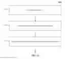 Fig. 30 - Cache based efficient access scheduling for super scaled stream processing systems