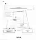 Fig. 09 - Optimized subset processing for de-duplication