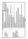 Fig. 35 - Intelligent agent and interface to provide enhanced search