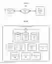 Fig. 07 - Organizing electronically stored files using an automatically generated storage hierarchy