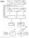 Fig. 09 - Processing a data set that is not organized according to a schema being used for organizing data