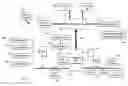 Fig. 01 - Methods, systems, and products for format conversion
