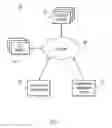Fig. 02 - Determining correlation between medical symptoms and environmental factors