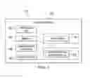Fig. 02 - Sharing contents between applications