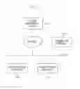 Fig. 02 - License system, license management server, method, and storage medium